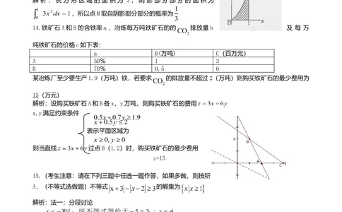 2010年高考数学试卷（理）（陕西）（解析卷）_历年高考真题合集_数学历年高考真题_新&middot;Word版2008-2025&middot;高考数学真题_数学（按年份分类）2008-2025_2010&middot;高考数学真题