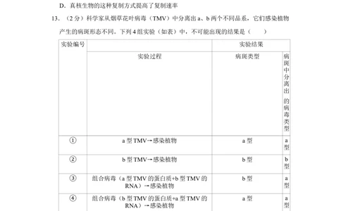 2009年高考生物试卷（江苏）（空白卷）_生物历年高考真题_新&middot;Word版2008-2025&middot;高考生物真题_生物（按年份分类）2008-2025_2009&middot;高考生物真题