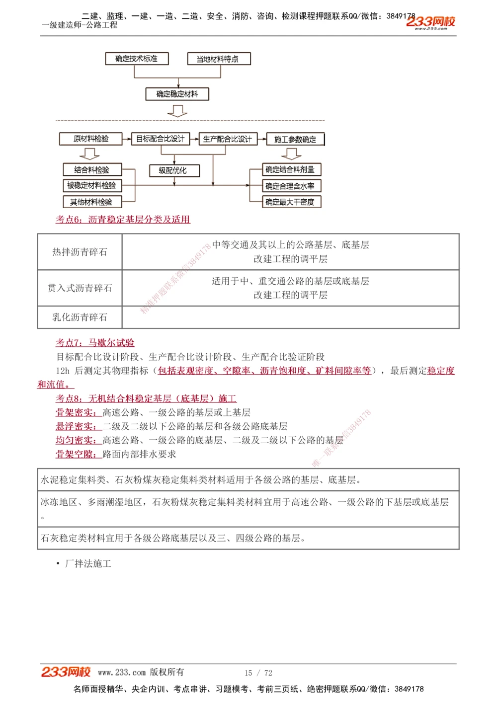 1-15_2026年一级建造师_2026年一建公路_2025年一建公路SVIP_04-冲刺串讲✿考点强化✿小灶集训_20-公路《高频考点班》安慧233推荐
