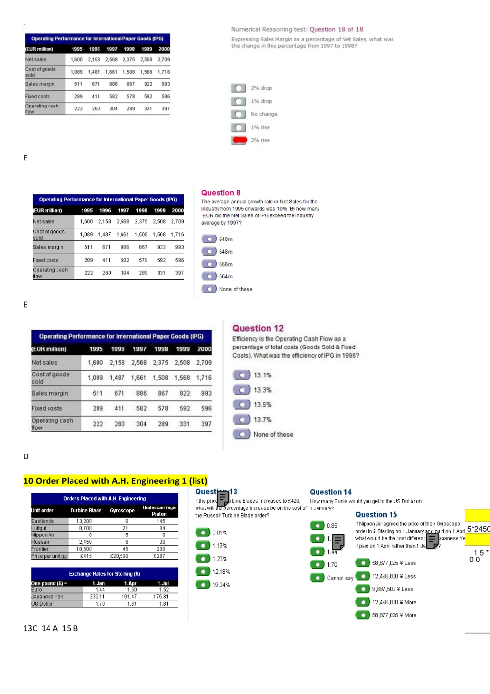 100%命中2014PWC德勤汇丰2014大题库_2025春招题库汇总_十大行测题库_2023年十大热门题库更新中_11、SH-1汇总_按年份分类_2018年新题_普华20180615_1普华优先看_Numerical（pdf请用福晰浏览器看）
