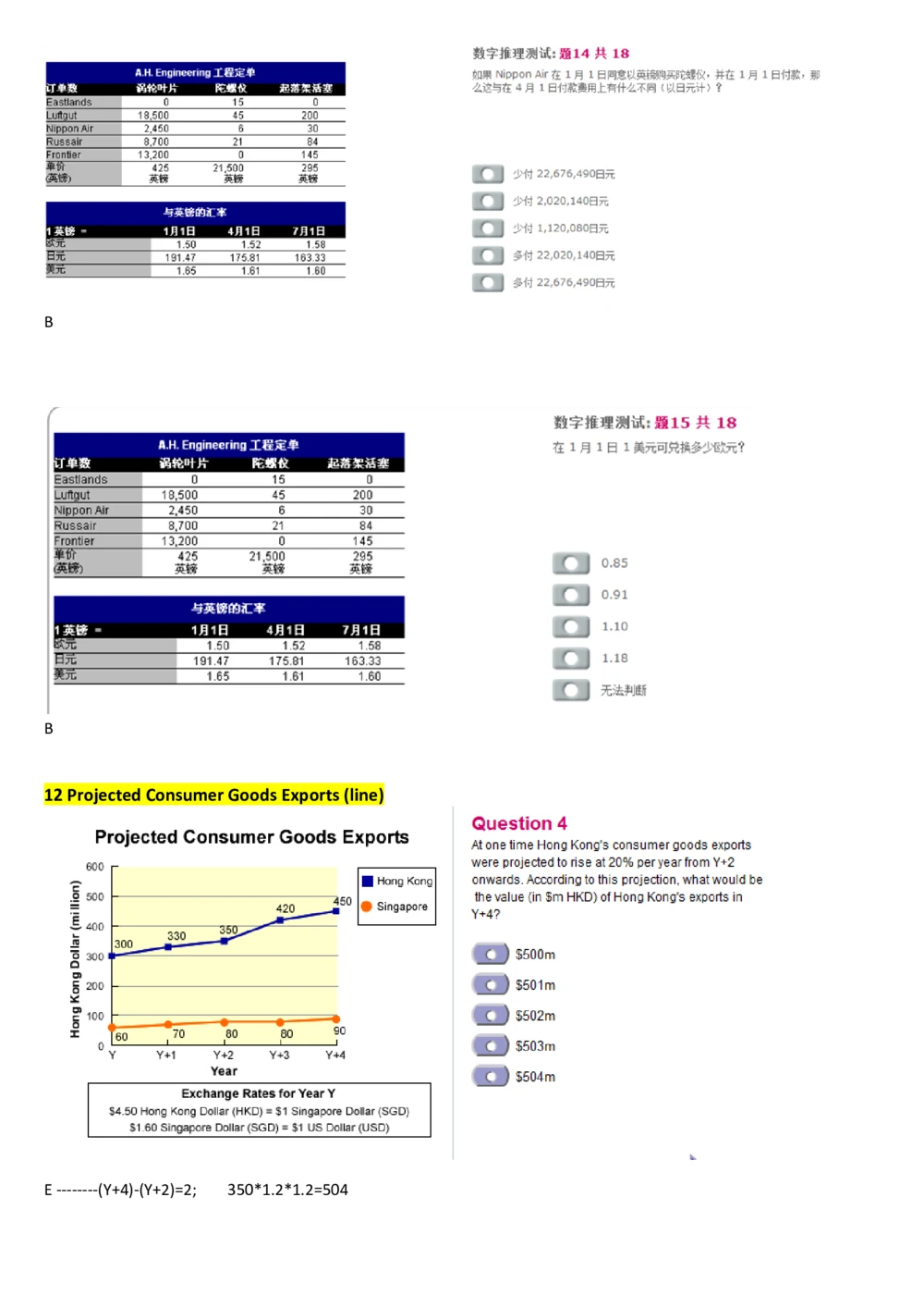 100%命中2014PWC德勤汇丰2014大题库_2025春招题库汇总_十大行测题库_2023年十大热门题库更新中_11、SH-1汇总_按年份分类_2018年新题_普华20180615_1普华优先看_Numerical（pdf请用福晰浏览器看）