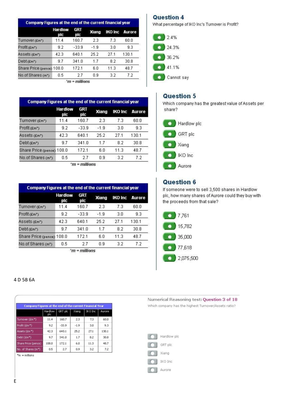 100%命中2014PWC德勤汇丰2014大题库_2025春招题库汇总_十大行测题库_2023年十大热门题库更新中_11、SH-1汇总_按年份分类_2018年新题_普华20180615_1普华优先看_Numerical（pdf请用福晰浏览器看）