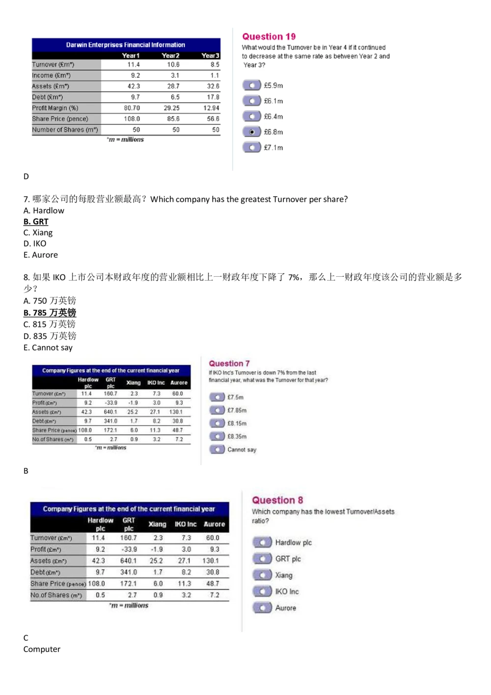 100%命中2014PWC德勤汇丰2014大题库_2025春招题库汇总_十大行测题库_2023年十大热门题库更新中_11、SH-1汇总_按年份分类_2018年新题_普华20180615_1普华优先看_Numerical（pdf请用福晰浏览器看）