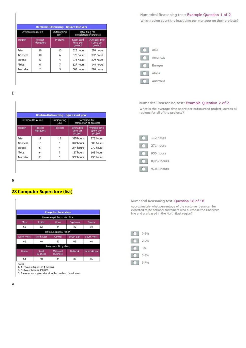 100%命中2014PWC德勤汇丰2014大题库_2025春招题库汇总_十大行测题库_2023年十大热门题库更新中_11、SH-1汇总_按年份分类_2018年新题_普华20180615_1普华优先看_Numerical（pdf请用福晰浏览器看）