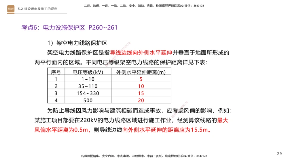 03.2025杨海军-选择速成-机电实务3_2026年一级建造师_2026年一建机电_2025年一建机电SVIP_02-基础精讲✿高端面授✿深度强化_29-机电《选择速成直播》杨海军HX_讲义