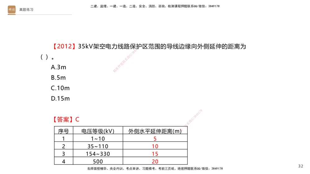 03.2025杨海军-选择速成-机电实务3_2026年一级建造师_2026年一建机电_2025年一建机电SVIP_02-基础精讲✿高端面授✿深度强化_29-机电《选择速成直播》杨海军HX_讲义