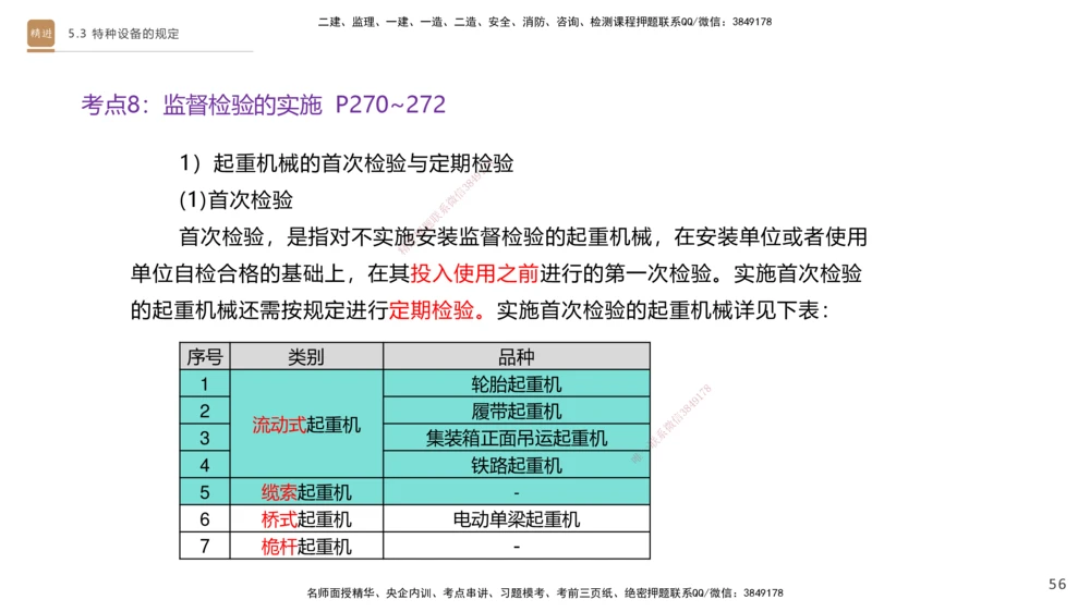 03.2025杨海军-选择速成-机电实务3_2026年一级建造师_2026年一建机电_2025年一建机电SVIP_02-基础精讲✿高端面授✿深度强化_29-机电《选择速成直播》杨海军HX_讲义