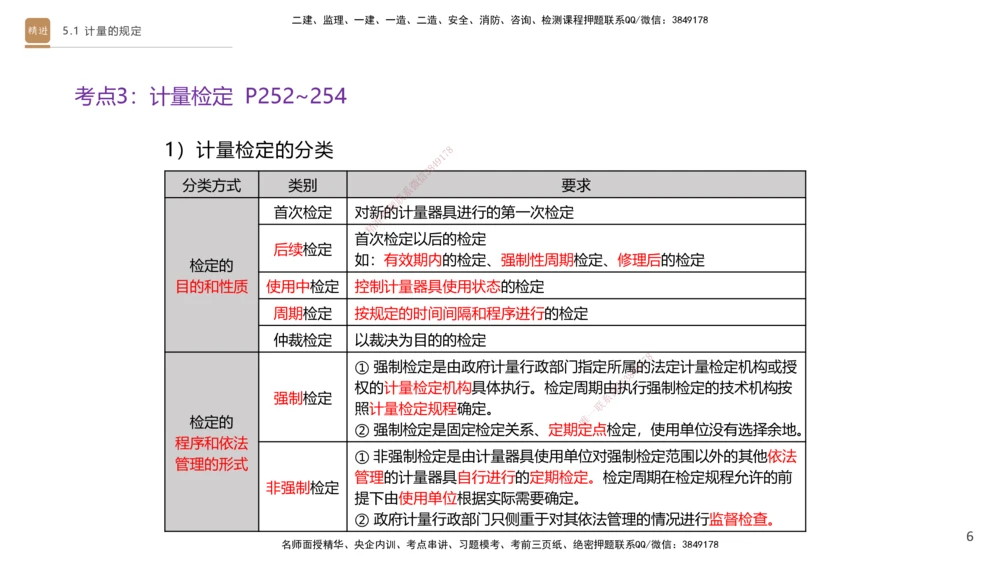 03.2025杨海军-选择速成-机电实务3_2026年一级建造师_2026年一建机电_2025年一建机电SVIP_02-基础精讲✿高端面授✿深度强化_29-机电《选择速成直播》杨海军HX_讲义