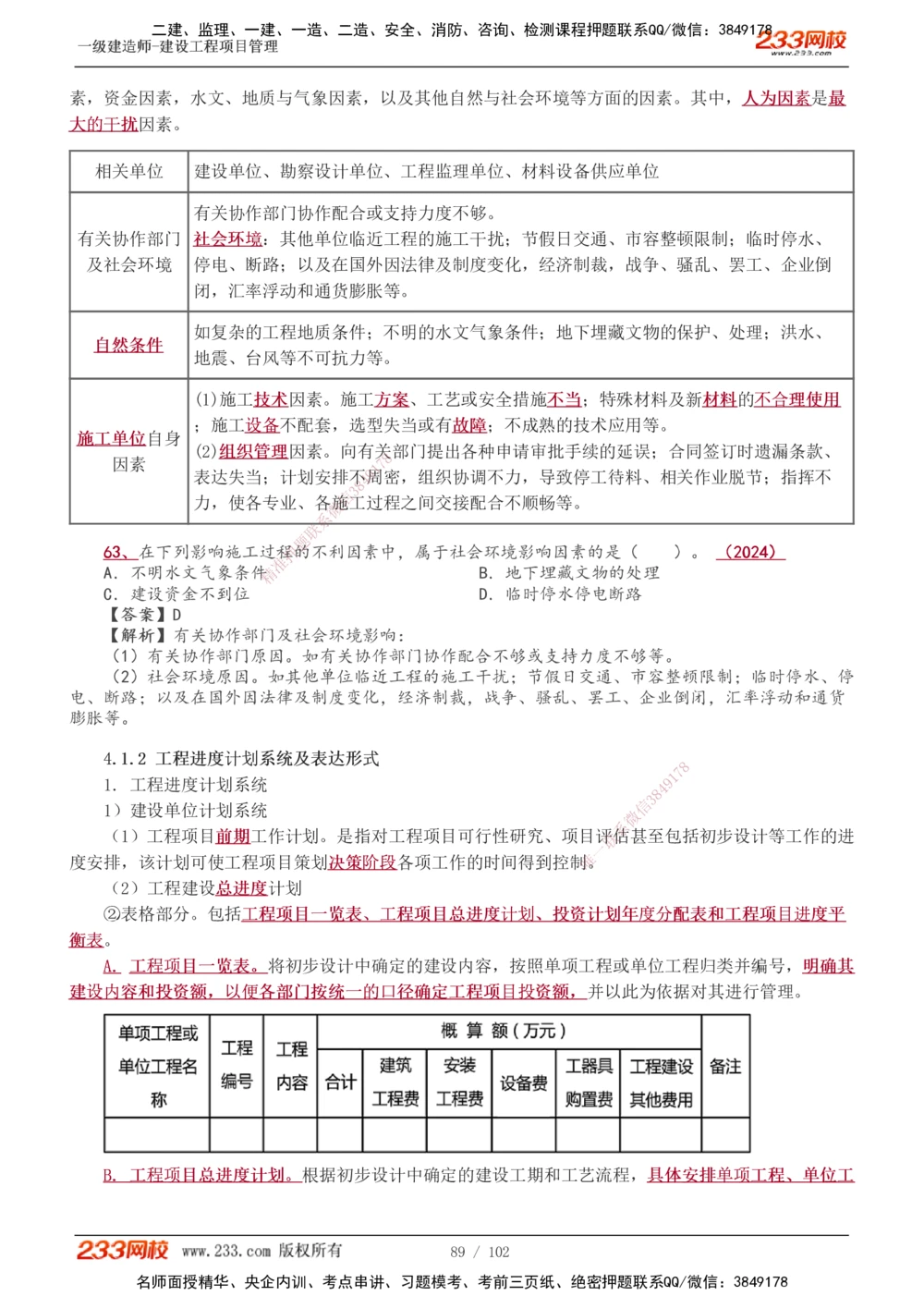 1-40_2026年一级建造师_2026年一建管理_2025年一建管理SVIP_02-基础精讲✿高端面授✿深度强化_14-管理《教材精讲班》赵春晓、关宇、黄明峰233推荐_黄明峰