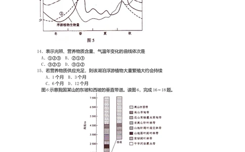 2010年高考地理试卷（海南）（解析卷）_地理历年高考真题_新&middot;Word版2008-2025&middot;高考地理真题_地理（按省份分类）2008-2025_2008-2024&middot;（海南）地理高考真题