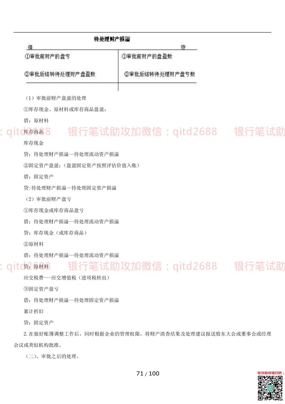 1.3财会管理讲义_2025春招题库汇总_银行题库-1_银行全套上岸资料_各银行笔试真题_邮储上岸资料_邮储银行招聘考试笔试复习资料_3.邮储银行综合知识（重点复习，已排版可打印）
