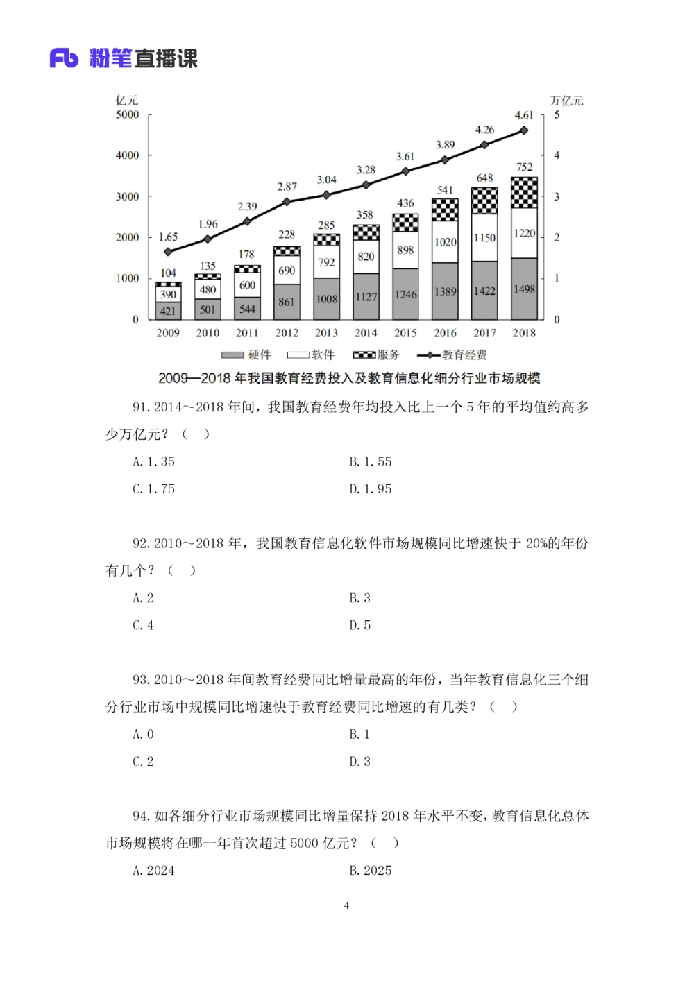 2021.02.20试题演练-数资1赵元明（讲义笔记）（2021事业单位系统班：职业能力倾向测验综合应用能力1期（A类））_三桶油_中海油_最新中海油招聘考试《通用能力》视频课件_04试题演练