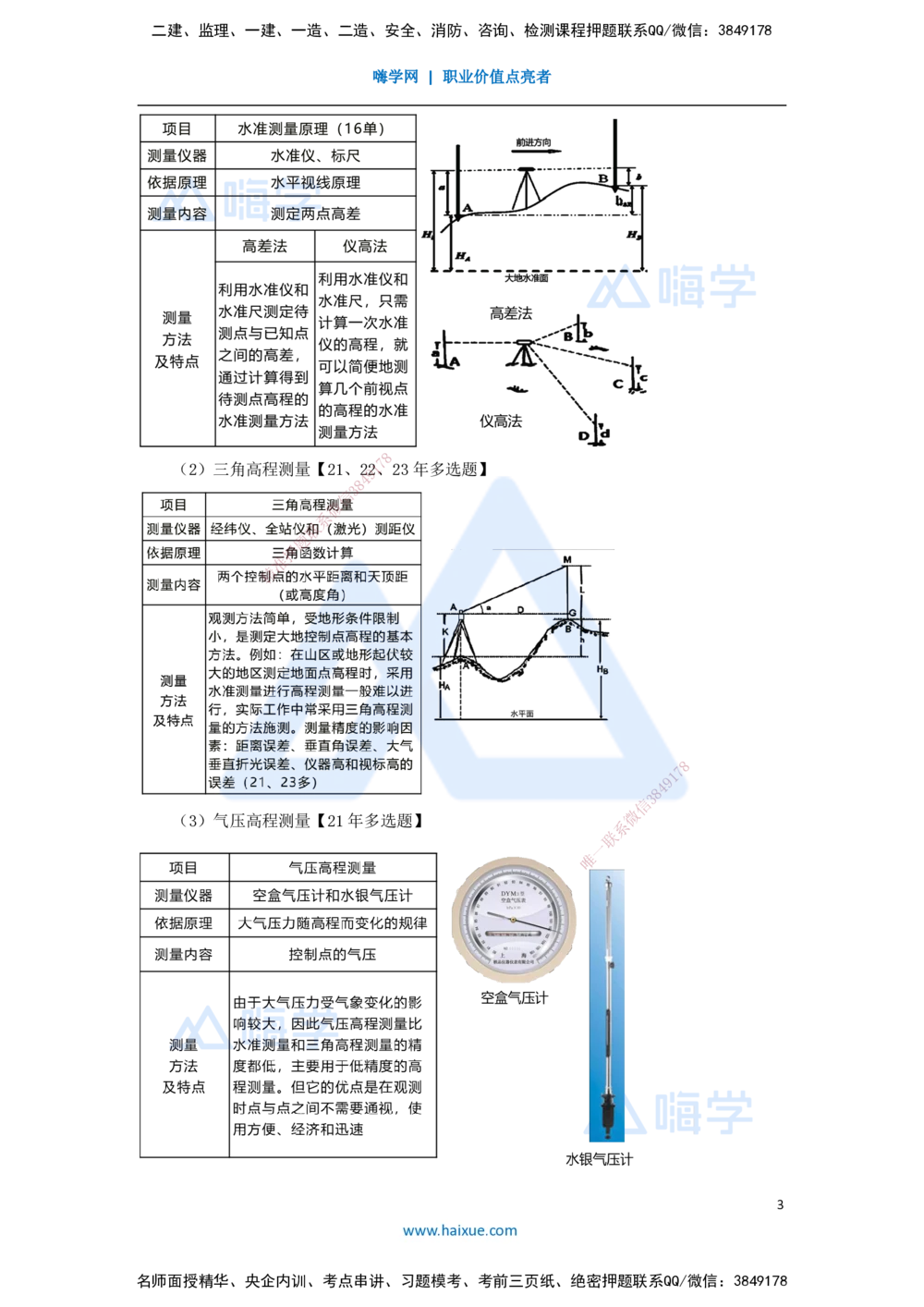 02.2025朱培浩-名师冲刺特训-（2）机电工程专业技术1_2026年一级建造师_2026年一建机电_2025年一建机电SVIP_04-冲刺串讲✿考点强化✿小灶集训_59-机电《名师冲刺特训》朱培浩HX
