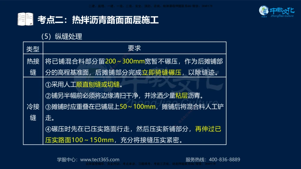 01.2025一建法规真题透析_2026年一建法规_2025年一建法规SVIP_03-习题精析✿实战特训✿模考通关_43-法规《真题透析班》胡子薇HQ