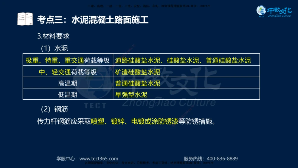 01.2025一建法规真题透析_2026年一建法规_2025年一建法规SVIP_03-习题精析✿实战特训✿模考通关_43-法规《真题透析班》胡子薇HQ