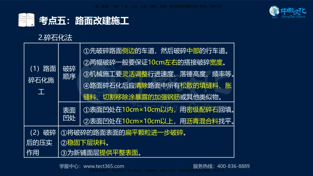 01.2025一建法规真题透析_2026年一建法规_2025年一建法规SVIP_03-习题精析✿实战特训✿模考通关_43-法规《真题透析班》胡子薇HQ