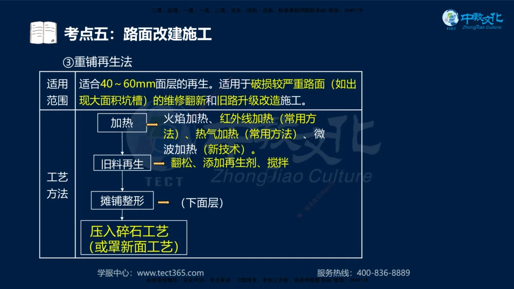 01.2025一建法规真题透析_2026年一建法规_2025年一建法规SVIP_03-习题精析✿实战特训✿模考通关_43-法规《真题透析班》胡子薇HQ