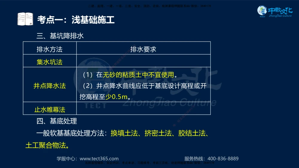 01.2025一建法规真题透析_2026年一建法规_2025年一建法规SVIP_03-习题精析✿实战特训✿模考通关_43-法规《真题透析班》胡子薇HQ