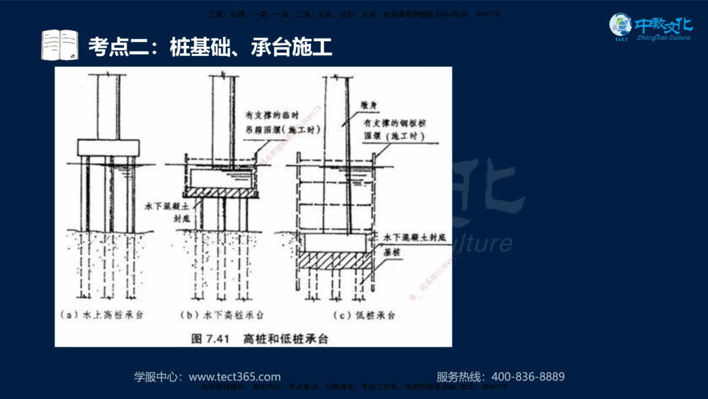 01.2025一建法规真题透析_2026年一建法规_2025年一建法规SVIP_03-习题精析✿实战特训✿模考通关_43-法规《真题透析班》胡子薇HQ
