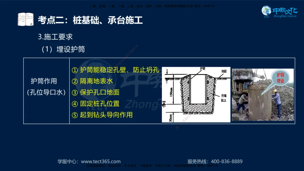 01.2025一建法规真题透析_2026年一建法规_2025年一建法规SVIP_03-习题精析✿实战特训✿模考通关_43-法规《真题透析班》胡子薇HQ