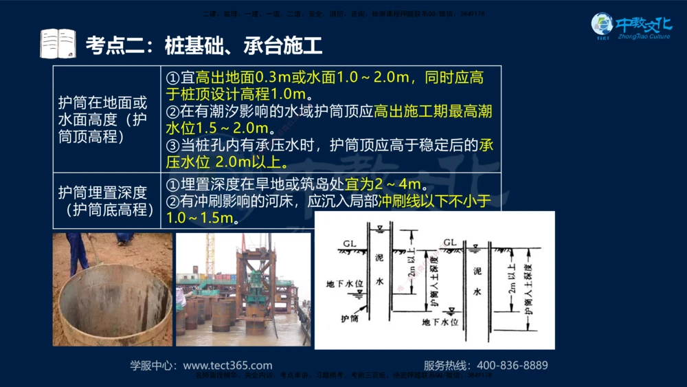 01.2025一建法规真题透析_2026年一建法规_2025年一建法规SVIP_03-习题精析✿实战特训✿模考通关_43-法规《真题透析班》胡子薇HQ
