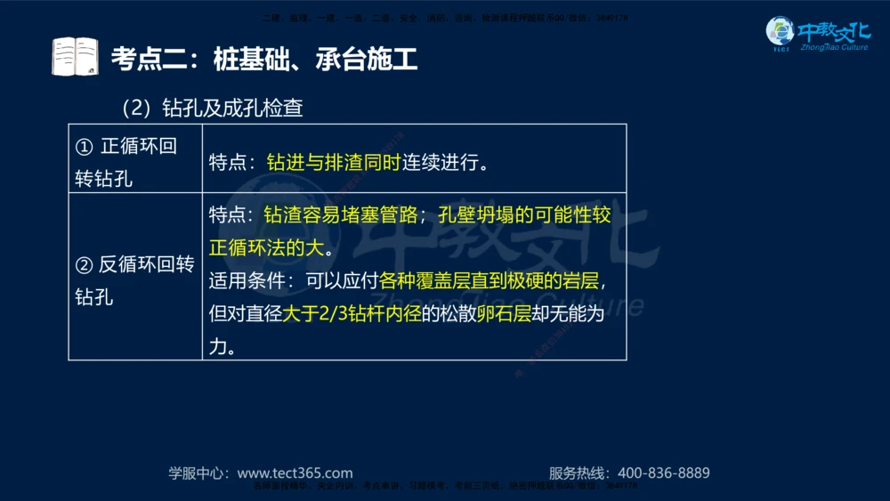01.2025一建法规真题透析_2026年一建法规_2025年一建法规SVIP_03-习题精析✿实战特训✿模考通关_43-法规《真题透析班》胡子薇HQ