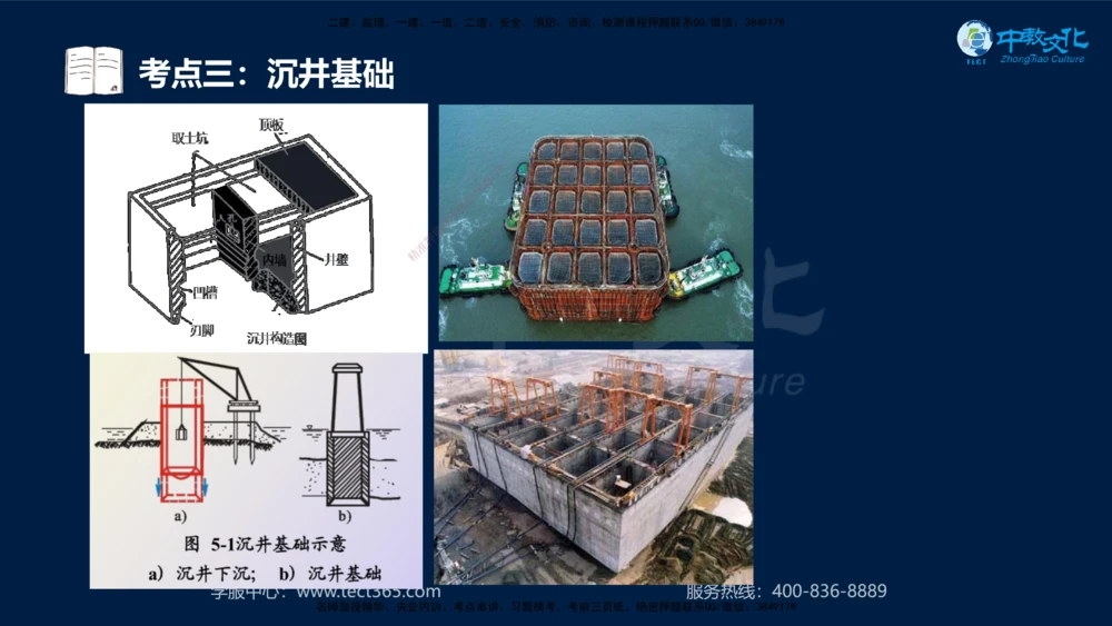 01.2025一建法规真题透析_2026年一建法规_2025年一建法规SVIP_03-习题精析✿实战特训✿模考通关_43-法规《真题透析班》胡子薇HQ