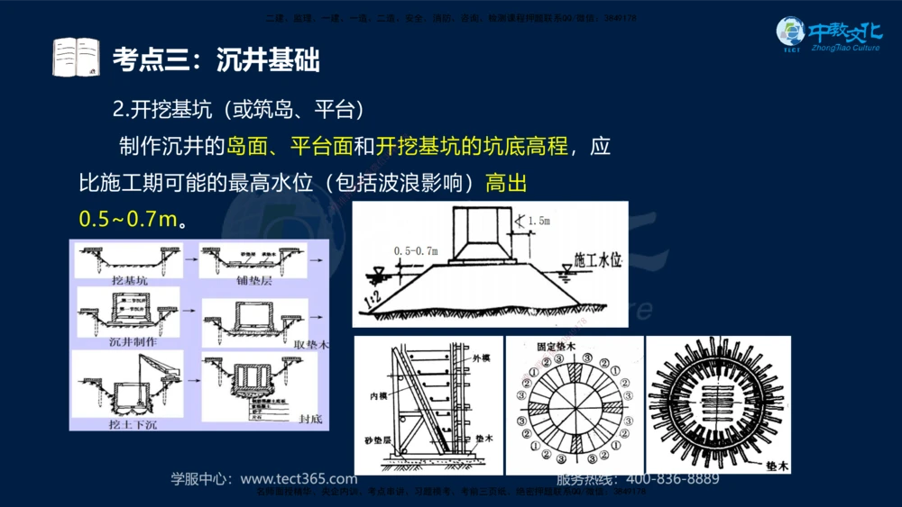 01.2025一建法规真题透析_2026年一建法规_2025年一建法规SVIP_03-习题精析✿实战特训✿模考通关_43-法规《真题透析班》胡子薇HQ
