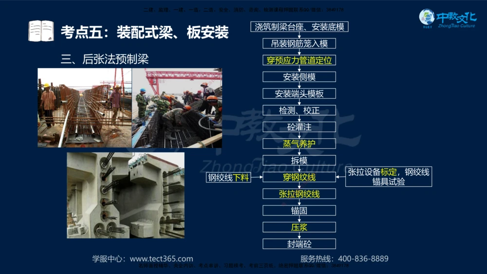 01.2025一建法规真题透析_2026年一建法规_2025年一建法规SVIP_03-习题精析✿实战特训✿模考通关_43-法规《真题透析班》胡子薇HQ