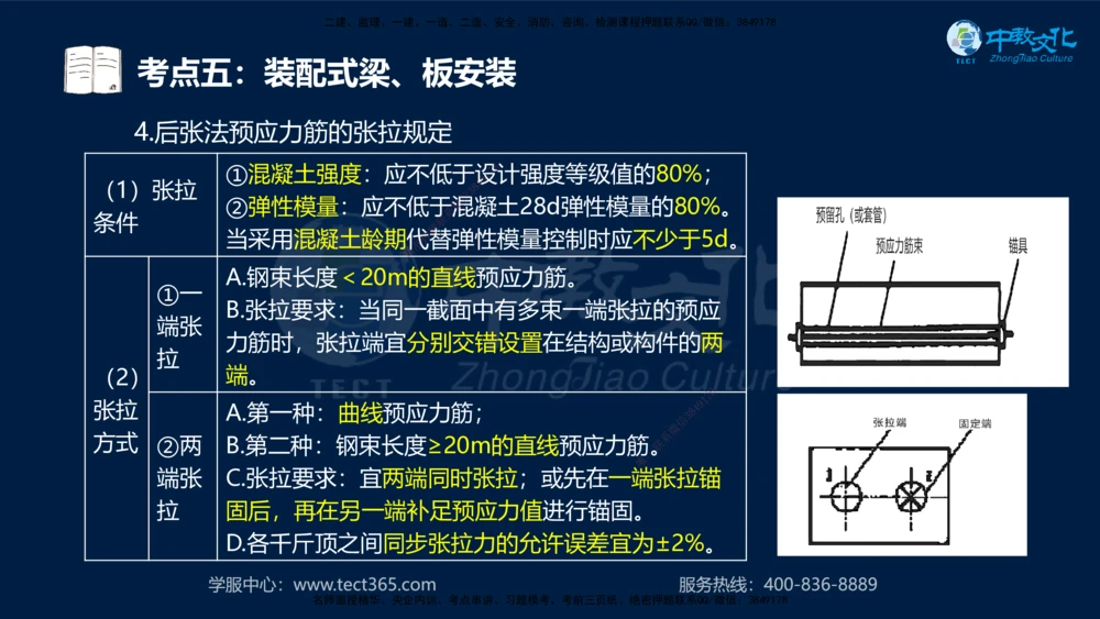 01.2025一建法规真题透析_2026年一建法规_2025年一建法规SVIP_03-习题精析✿实战特训✿模考通关_43-法规《真题透析班》胡子薇HQ