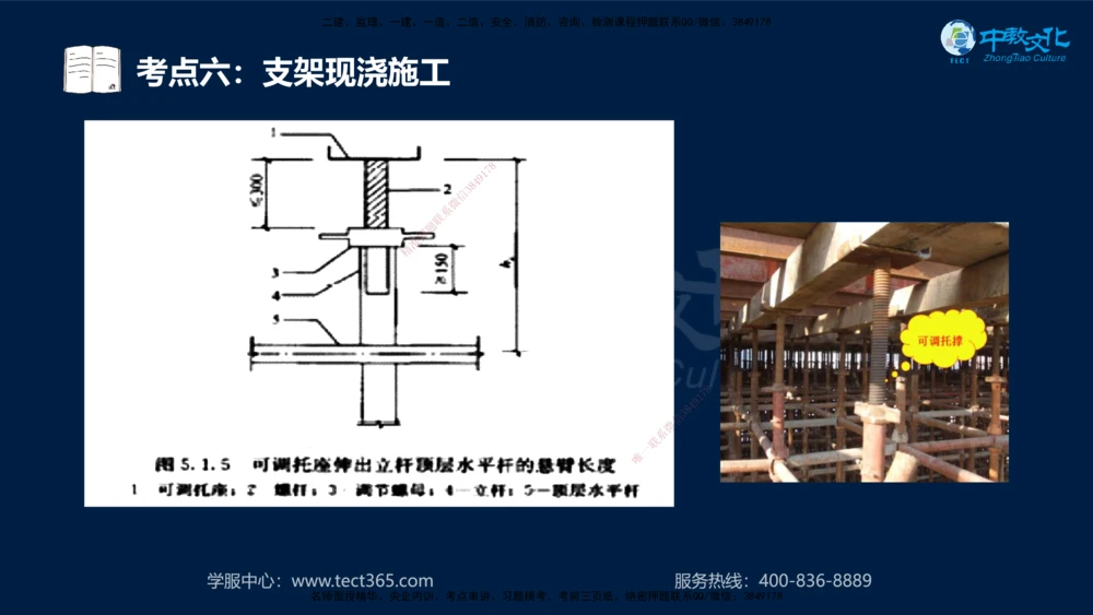01.2025一建法规真题透析_2026年一建法规_2025年一建法规SVIP_03-习题精析✿实战特训✿模考通关_43-法规《真题透析班》胡子薇HQ