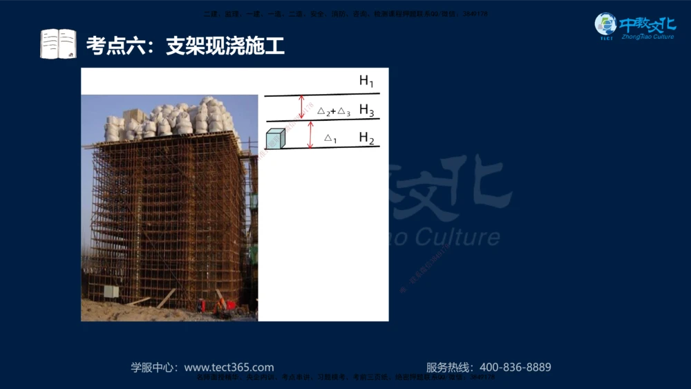 01.2025一建法规真题透析_2026年一建法规_2025年一建法规SVIP_03-习题精析✿实战特训✿模考通关_43-法规《真题透析班》胡子薇HQ