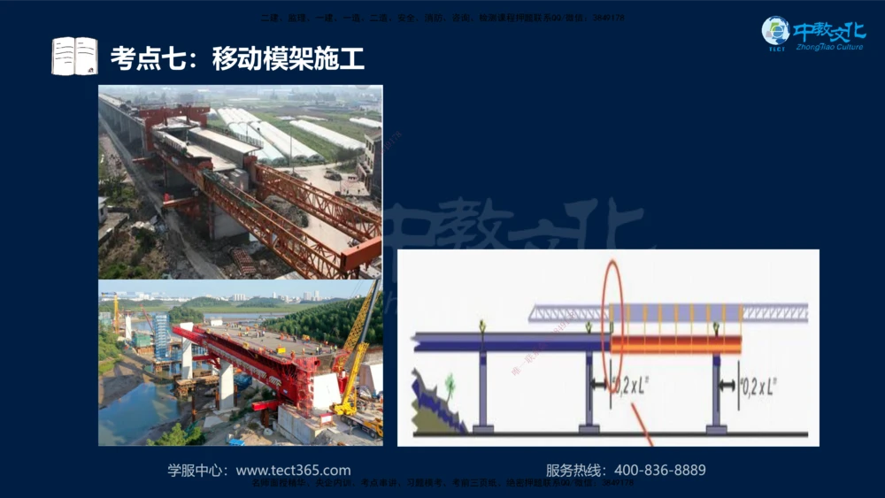 01.2025一建法规真题透析_2026年一建法规_2025年一建法规SVIP_03-习题精析✿实战特训✿模考通关_43-法规《真题透析班》胡子薇HQ