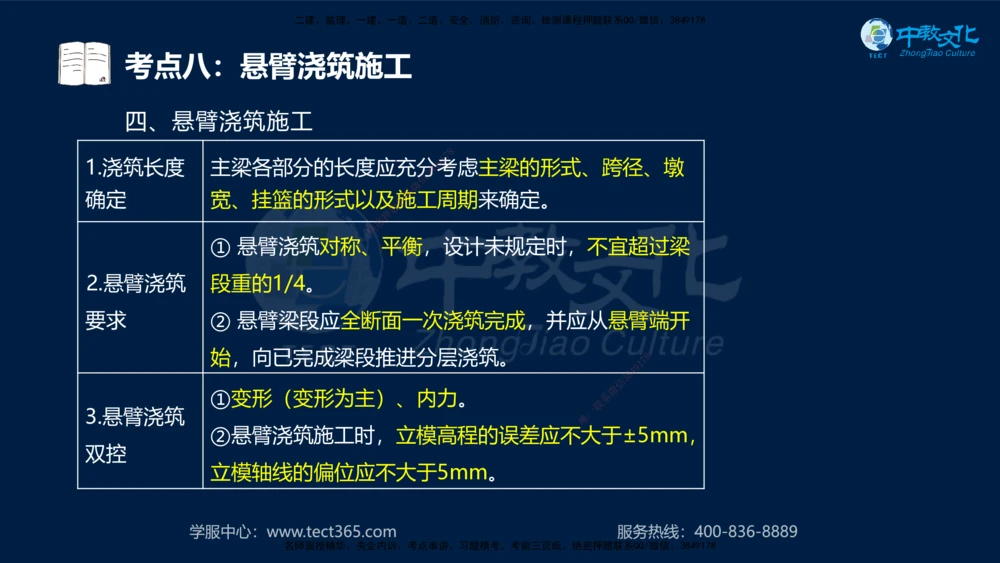 01.2025一建法规真题透析_2026年一建法规_2025年一建法规SVIP_03-习题精析✿实战特训✿模考通关_43-法规《真题透析班》胡子薇HQ