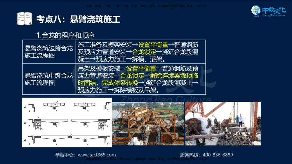 01.2025一建法规真题透析_2026年一建法规_2025年一建法规SVIP_03-习题精析✿实战特训✿模考通关_43-法规《真题透析班》胡子薇HQ