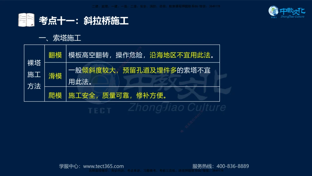 01.2025一建法规真题透析_2026年一建法规_2025年一建法规SVIP_03-习题精析✿实战特训✿模考通关_43-法规《真题透析班》胡子薇HQ