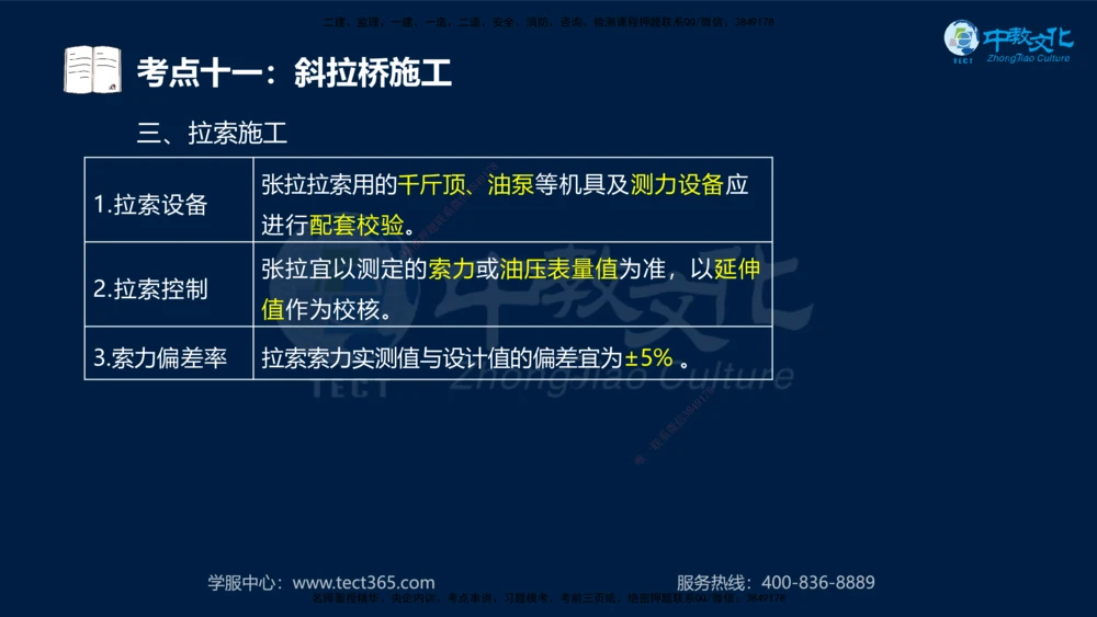 01.2025一建法规真题透析_2026年一建法规_2025年一建法规SVIP_03-习题精析✿实战特训✿模考通关_43-法规《真题透析班》胡子薇HQ