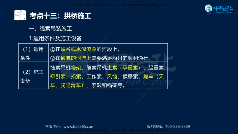 01.2025一建法规真题透析_2026年一建法规_2025年一建法规SVIP_03-习题精析✿实战特训✿模考通关_43-法规《真题透析班》胡子薇HQ