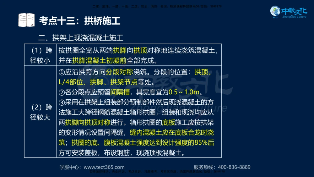 01.2025一建法规真题透析_2026年一建法规_2025年一建法规SVIP_03-习题精析✿实战特训✿模考通关_43-法规《真题透析班》胡子薇HQ