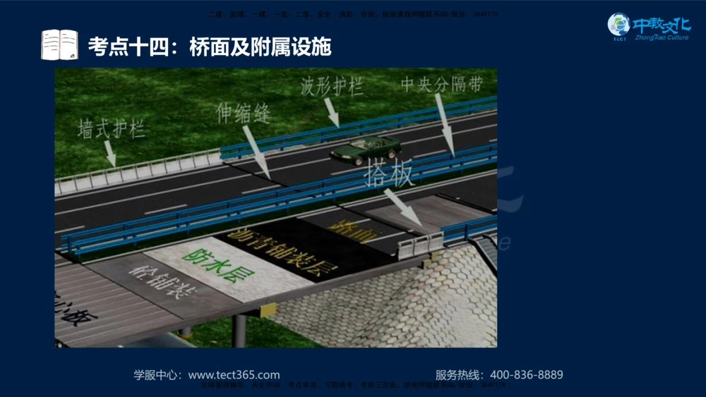 01.2025一建法规真题透析_2026年一建法规_2025年一建法规SVIP_03-习题精析✿实战特训✿模考通关_43-法规《真题透析班》胡子薇HQ