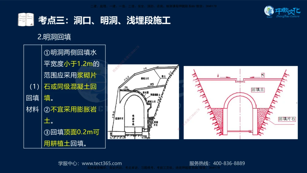 01.2025一建法规真题透析_2026年一建法规_2025年一建法规SVIP_03-习题精析✿实战特训✿模考通关_43-法规《真题透析班》胡子薇HQ