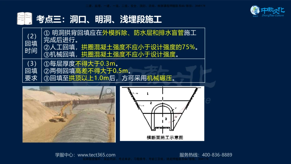 01.2025一建法规真题透析_2026年一建法规_2025年一建法规SVIP_03-习题精析✿实战特训✿模考通关_43-法规《真题透析班》胡子薇HQ