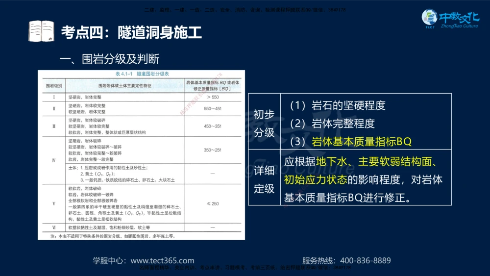 01.2025一建法规真题透析_2026年一建法规_2025年一建法规SVIP_03-习题精析✿实战特训✿模考通关_43-法规《真题透析班》胡子薇HQ