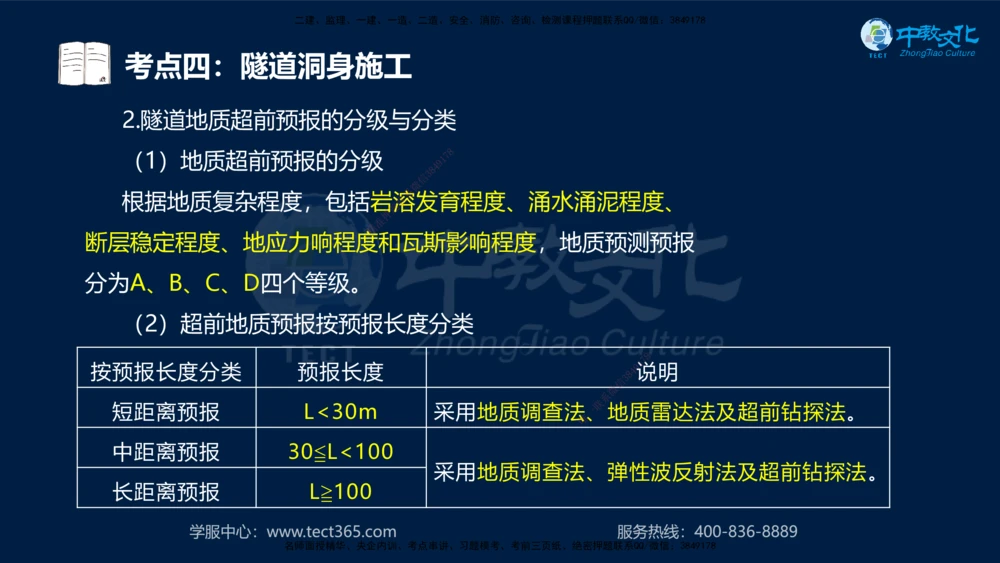 01.2025一建法规真题透析_2026年一建法规_2025年一建法规SVIP_03-习题精析✿实战特训✿模考通关_43-法规《真题透析班》胡子薇HQ
