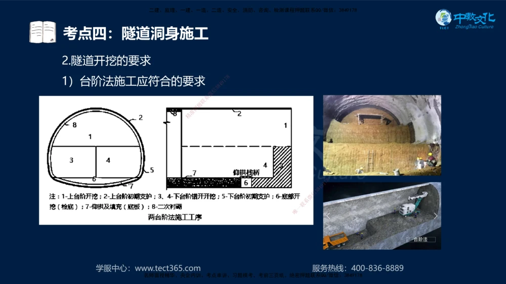 01.2025一建法规真题透析_2026年一建法规_2025年一建法规SVIP_03-习题精析✿实战特训✿模考通关_43-法规《真题透析班》胡子薇HQ