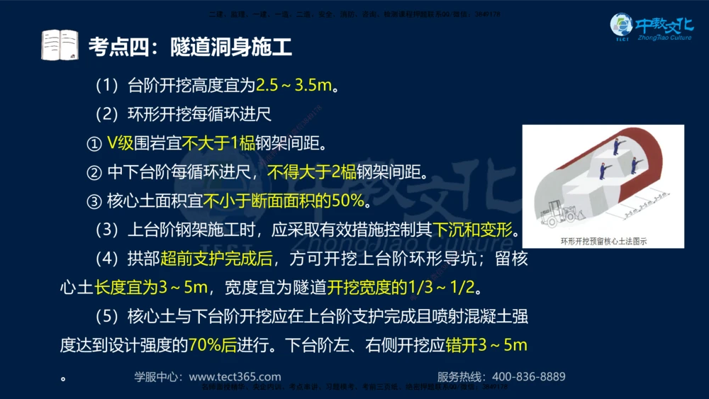 01.2025一建法规真题透析_2026年一建法规_2025年一建法规SVIP_03-习题精析✿实战特训✿模考通关_43-法规《真题透析班》胡子薇HQ