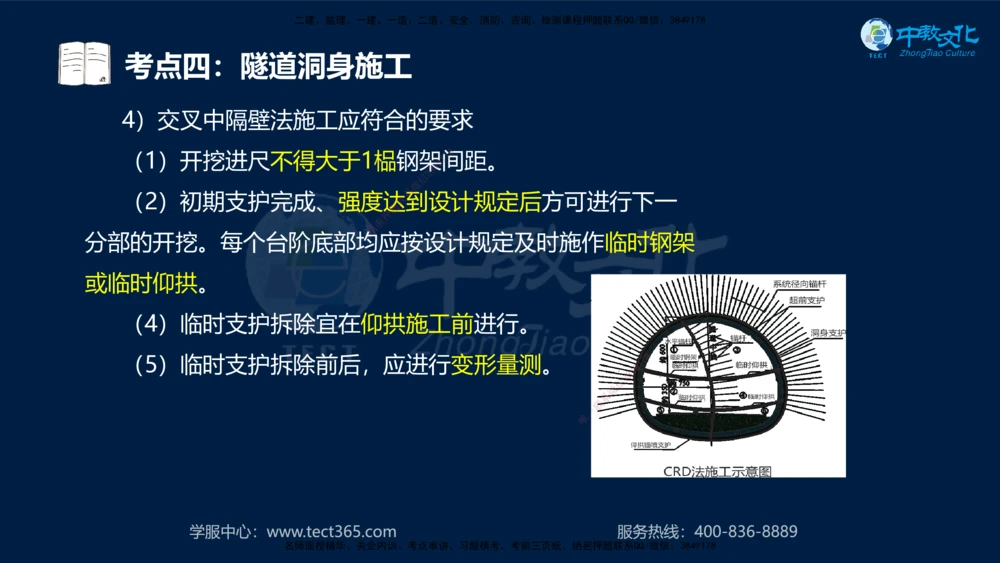 01.2025一建法规真题透析_2026年一建法规_2025年一建法规SVIP_03-习题精析✿实战特训✿模考通关_43-法规《真题透析班》胡子薇HQ