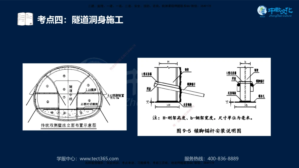 01.2025一建法规真题透析_2026年一建法规_2025年一建法规SVIP_03-习题精析✿实战特训✿模考通关_43-法规《真题透析班》胡子薇HQ