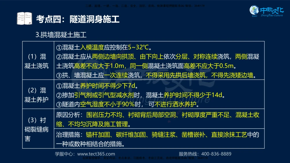 01.2025一建法规真题透析_2026年一建法规_2025年一建法规SVIP_03-习题精析✿实战特训✿模考通关_43-法规《真题透析班》胡子薇HQ