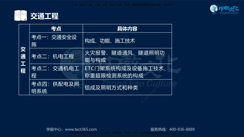 01.2025一建法规真题透析_2026年一建法规_2025年一建法规SVIP_03-习题精析✿实战特训✿模考通关_43-法规《真题透析班》胡子薇HQ